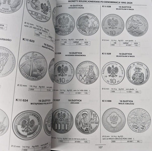 Katalog monet polskich Fischer 2025